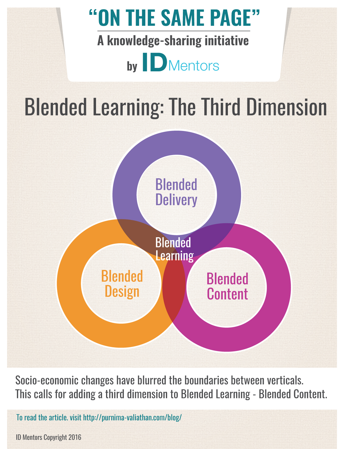 blended-learning-the-third-dimension-purnima-valiathan