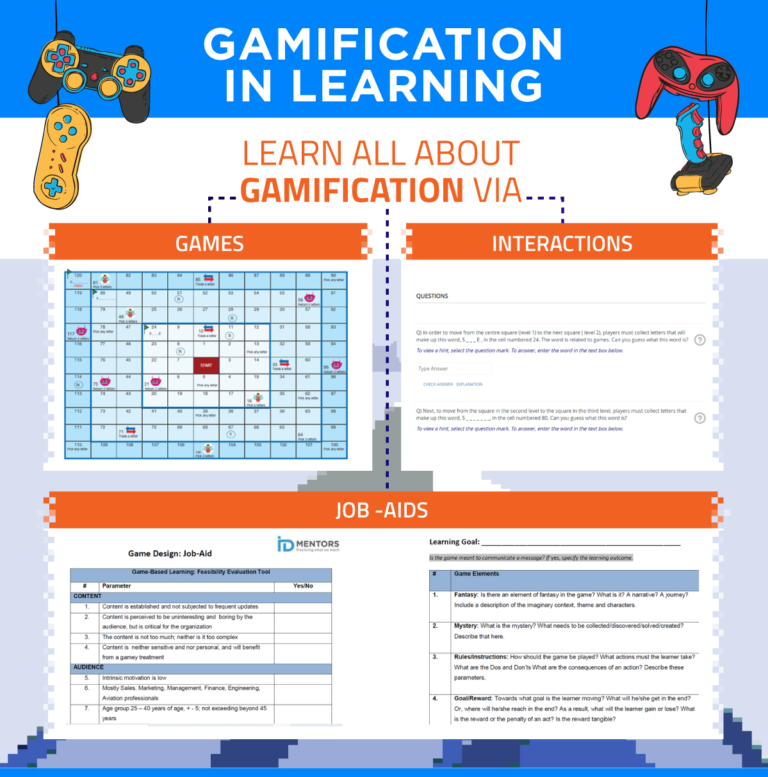 Gamification In Learning - ID Mentors